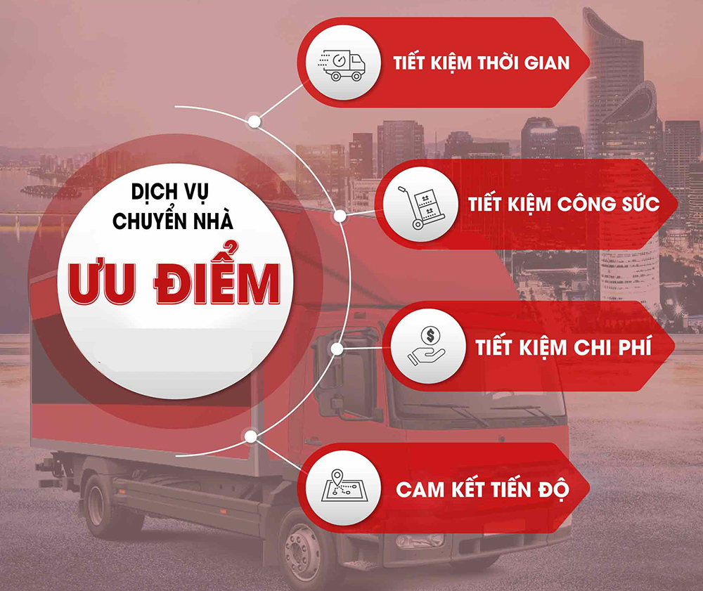 uu-diem-dich-vu-chuyen-nha